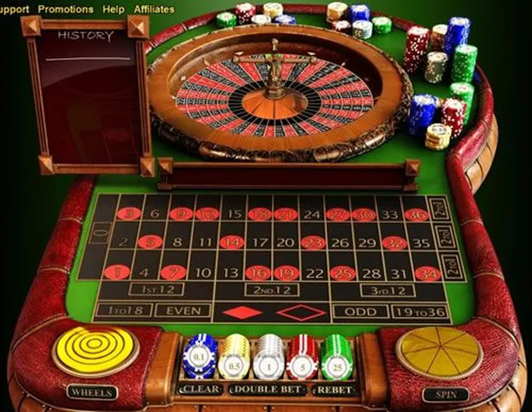 Tham Gia Roulette Tại NOVA88: Bí Quyết Chinh Phục Vòng Quay May Mắn 2 Tham Gia Roulette Tại NOVA88: Bí Quyết Chinh Phục Vòng Quay May Mắn